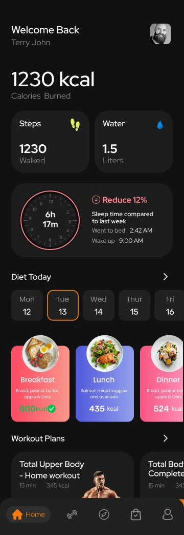 Toneflix dashboard with calories, steps, water, sleep, meals and workout plans