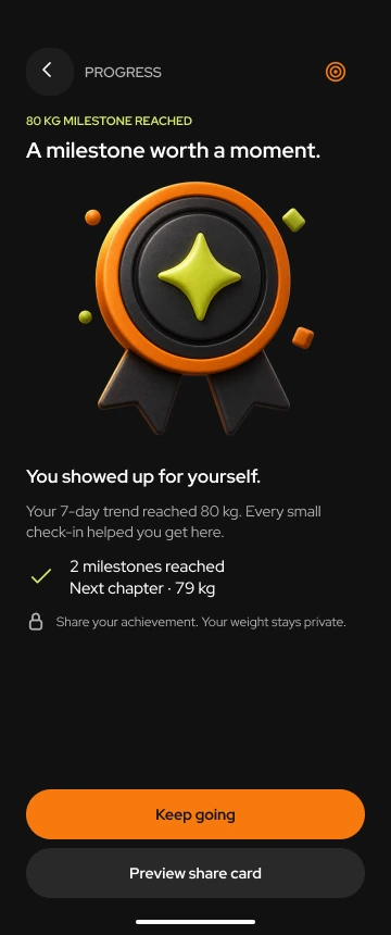 Toneflix achievement screen with a charcoal, orange and lime medallion celebrating a reached milestone and a private share preview
