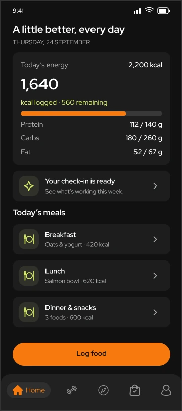 Toneflix daily nutrition dashboard showing calories, macros, a weekly check-in and three meal entries