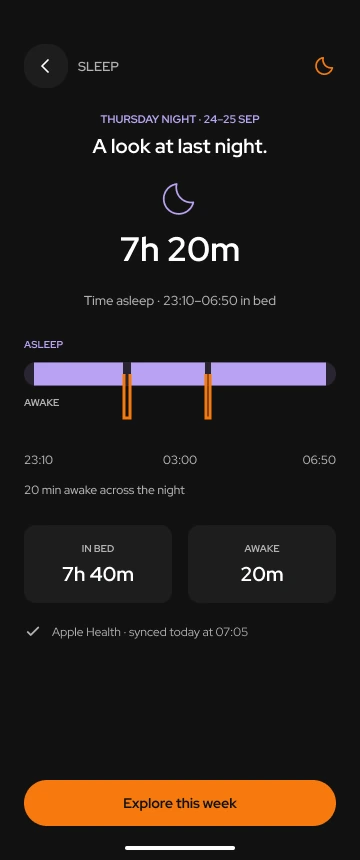 Toneflix last-night view with an overnight sleep timeline, time asleep, awake periods and source sync information
